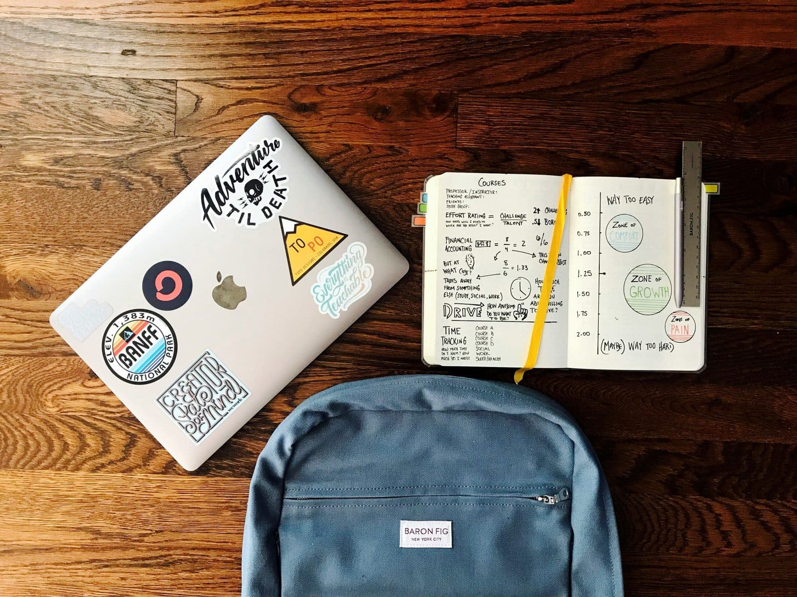 10 Effective Tips to Keep Your Book Bag Organized